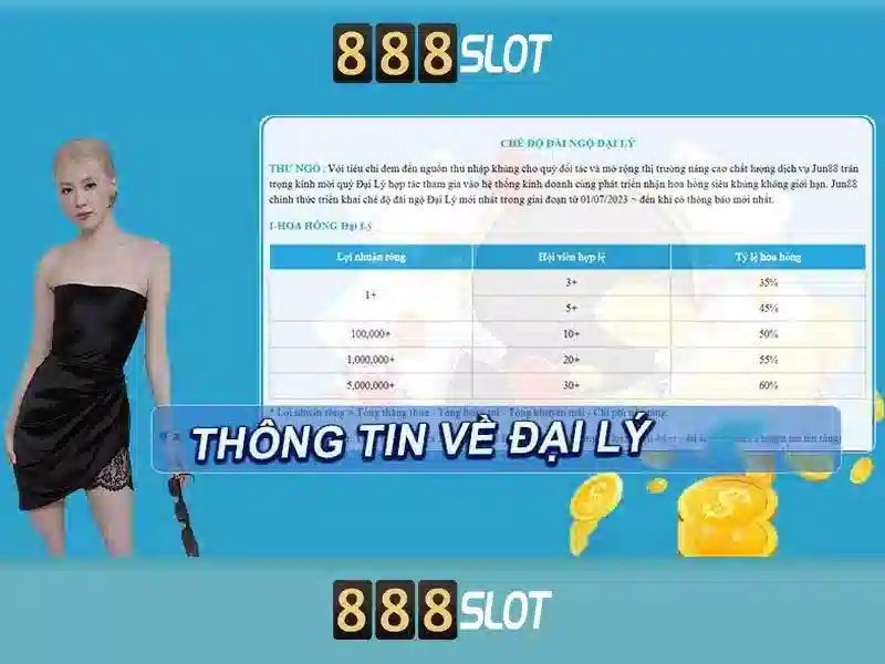 888slot - Nền tảng slot trực tuyến nổi tiếng