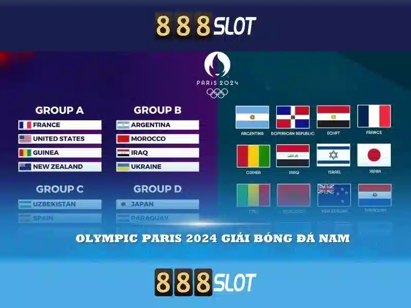 ini slot 888 – Khám phá slot uy tín và giá trị cốt lõi