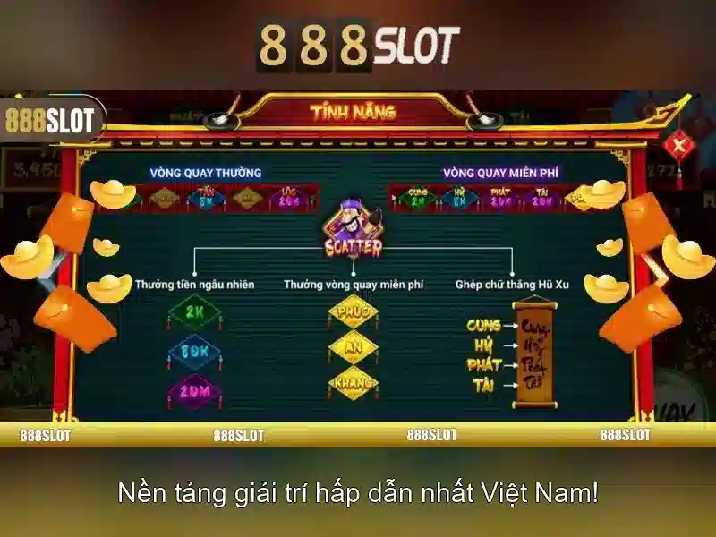 888slot: Đánh giá nền tảng slot trực tuyến đáng tin cậy